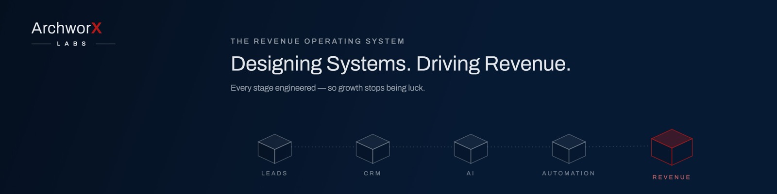 Cover exploration — system blueprint