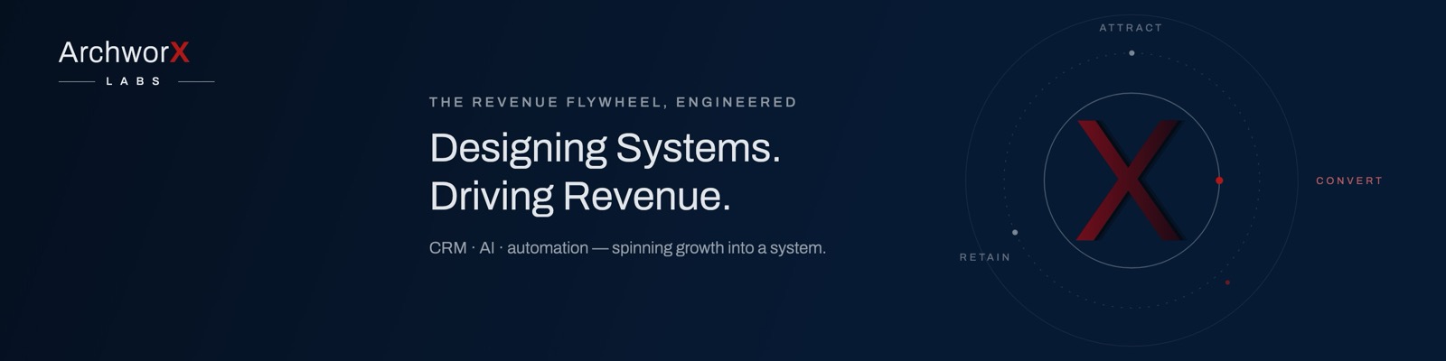Cover exploration — revenue flywheel